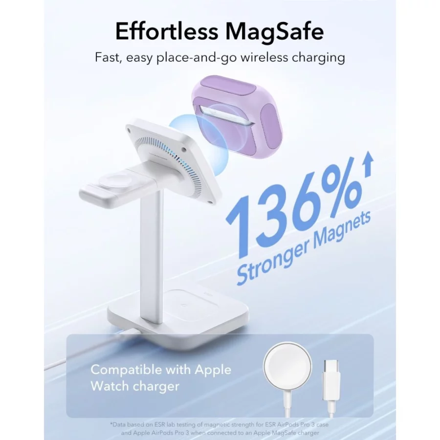 Etui ESR Orbit Halolock MagSafe na AirPods Pro - fioletowe