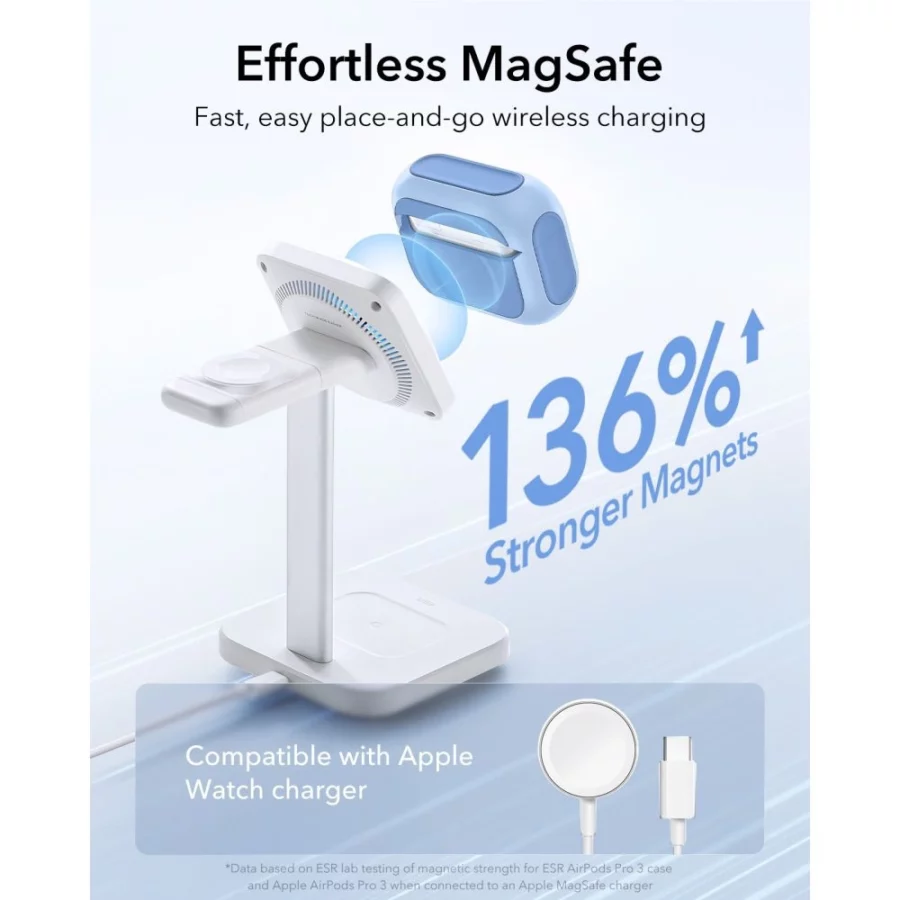 Etui ESR Orbit Halolock MagSafe na AirPods Pro - niebieskie