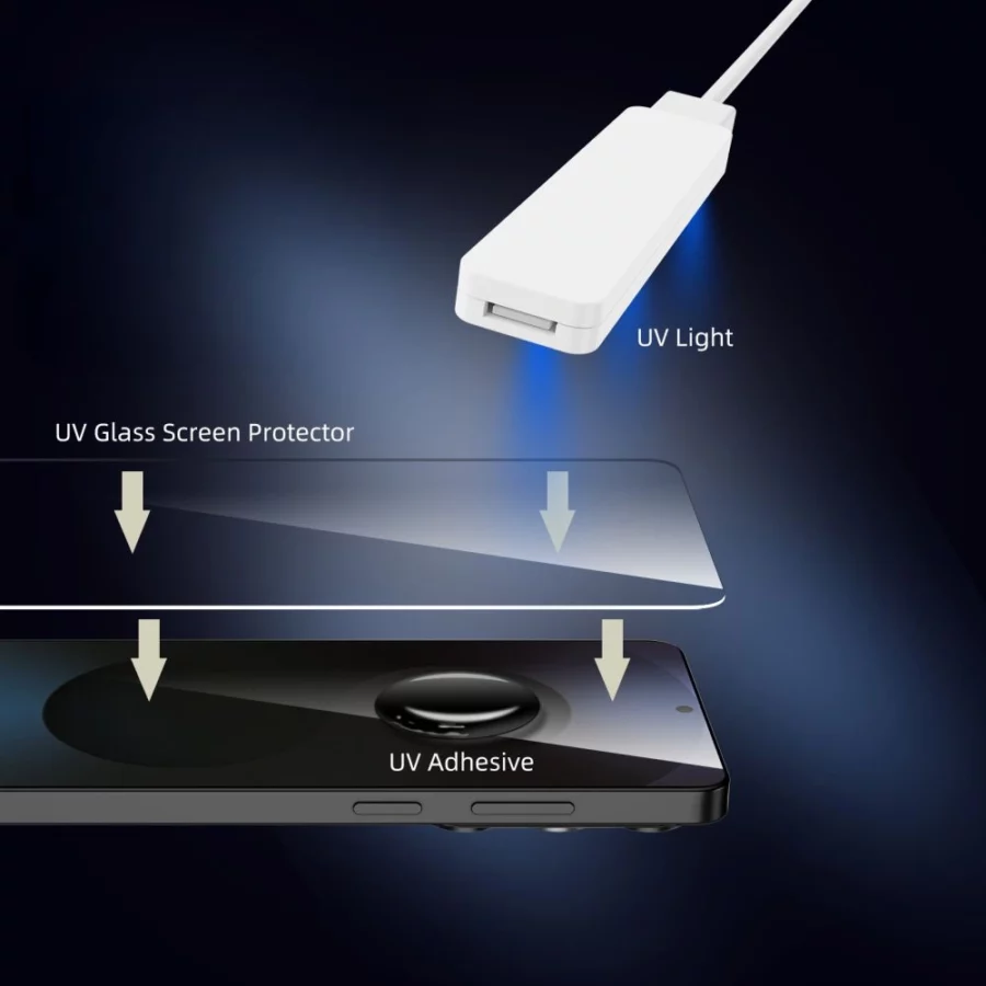 Szkło hartowane Tech-Protect Glass UV+ 2-Pack na Xiaomi Redmi Note 15 Pro+ 5G