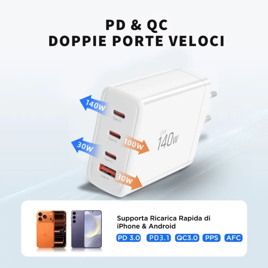 Ładowarka sieciowa Tech-Protect NC140W-GAN 4-Porty 140W - biała