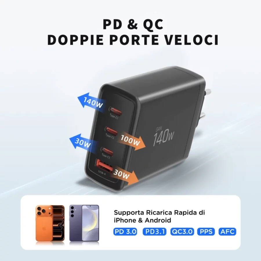 Ładowarka sieciowa Tech-Protect NC140W-GAN 4-Porty 140W - czarna