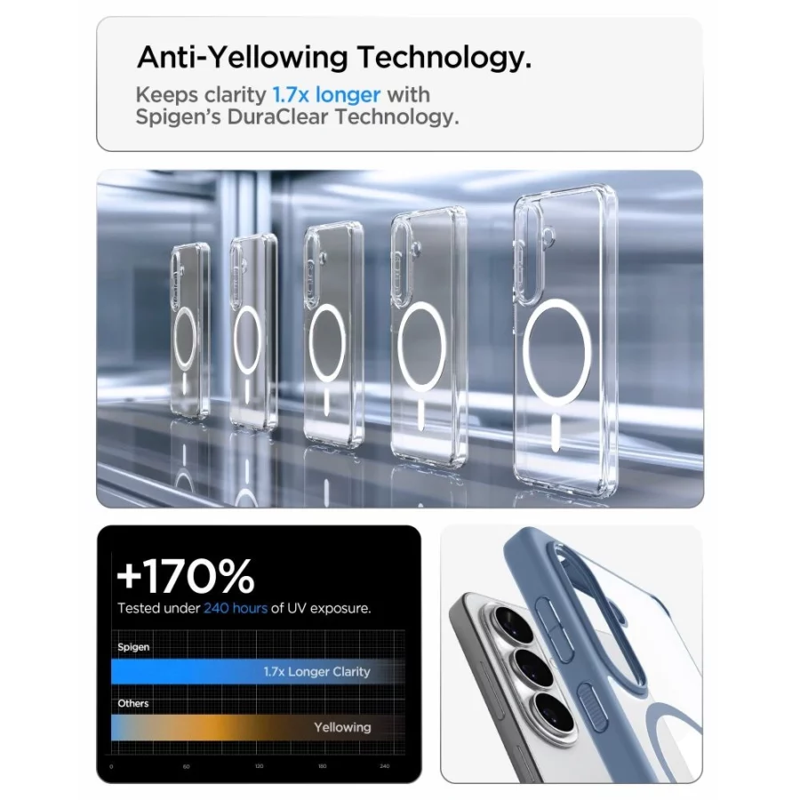 Etui Spigen Ultra Hybrid Mag MagSafe na Samsung Galaxy S26+ - przezroczysto-niebieskie