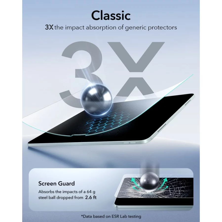 Szkło hartowane ESR Paper Feel na iPad Air 10.9” (2020/2022) / 11” (2024/2025/2026)