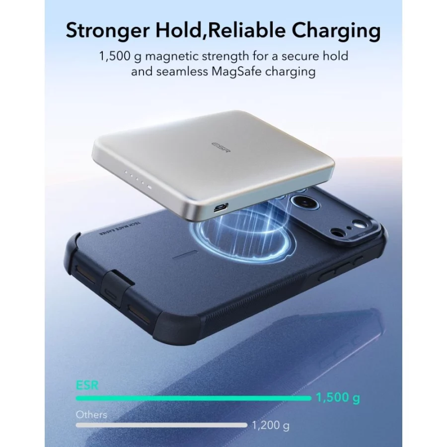 Etui ESR Cyber Tough MagSafe na iPhone 18 Pro Max / 17 Pro Max - granatowe