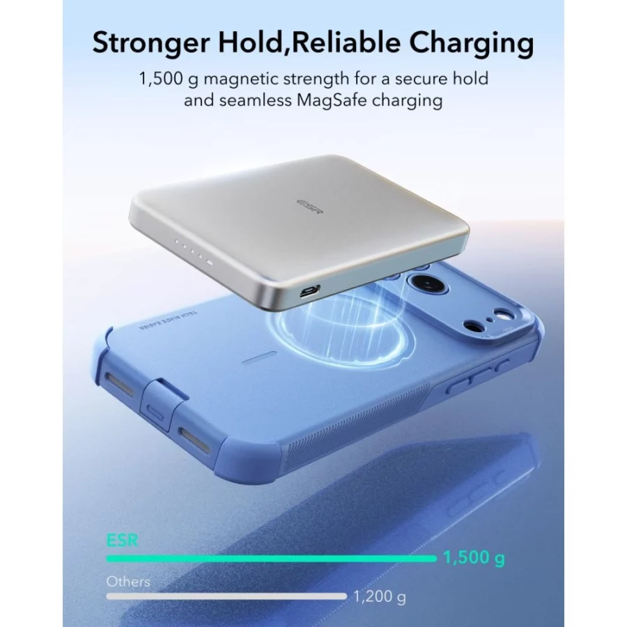 Etui ESR Cyber Tough MagSafe na iPhone 18 Pro Max / 17 Pro Max - jasnoniebieskie