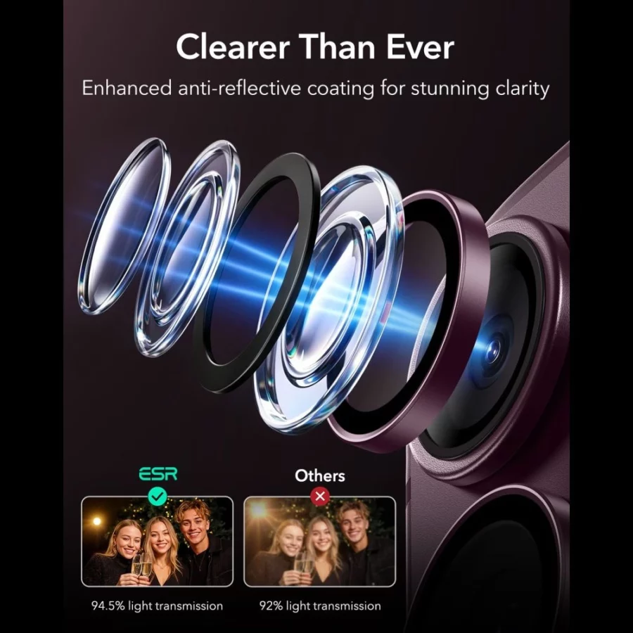 Szkło hartowane na aparat ESR Armorite Camera Protector na iPhone 18 Pro / 18 Pro Max - dark cherry