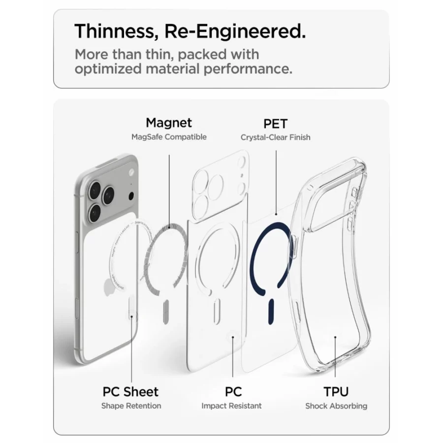 Etui Spigen Ultra Hybrid MagSafe na iPhone 18 Pro Max / 17 Pro Max - przezroczysto-granatowe