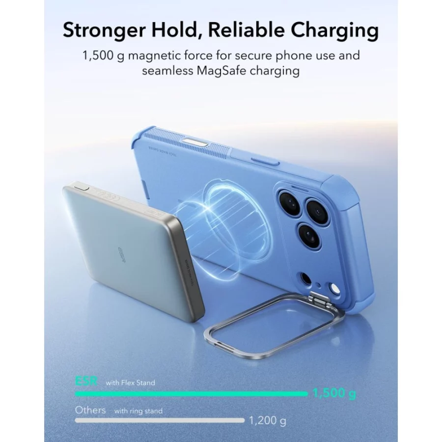Etui ESR Cyber Tough Kickstand MagSafe na iPhone 18 Pro Max / 17 Pro Max - jasnoniebieskie