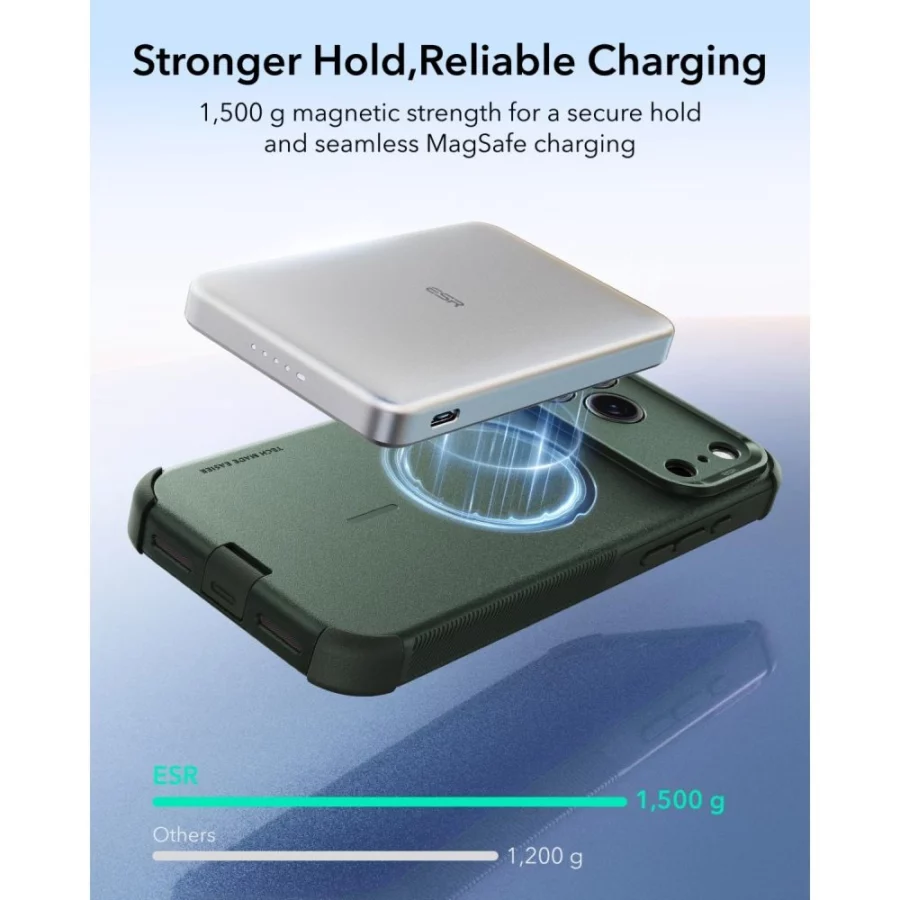 Etui ESR Cyber Tough MagSafe na iPhone 18 Pro Max / 17 Pro Max - zielone