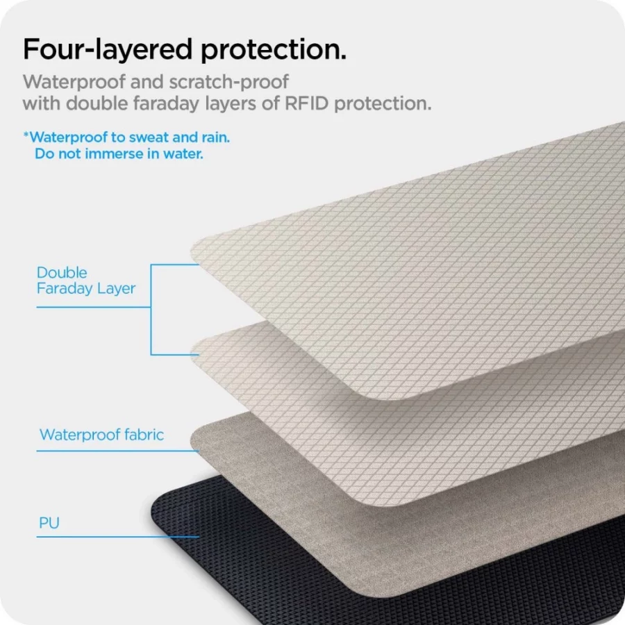 Antykradzieżowe etui Spigen Pouch Keyless RFID Signal Blocker - czarne