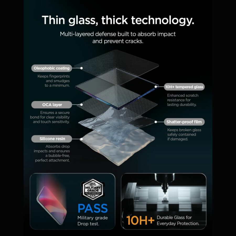 SZKŁO HARTOWANE SPIGEN GLAS.TR EZ FIT PRO HD AC 2-PACK IPHONE 16 PRO MAX / 17 PRO MAX / 18 PRO MAX CLEAR